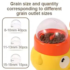Automatic Dog Feeder